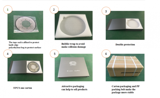 Lâmina de corte circular / facas redondas 2